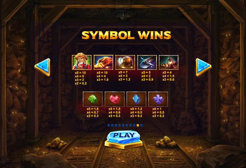 Simboluri și multiplicatori la slotul Dynamite Riches. 