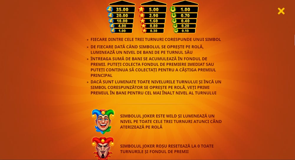 Valoare simboluri Joker's Luck.