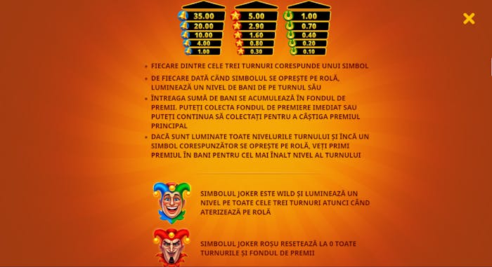 Valoare simboluri Joker's Luck.