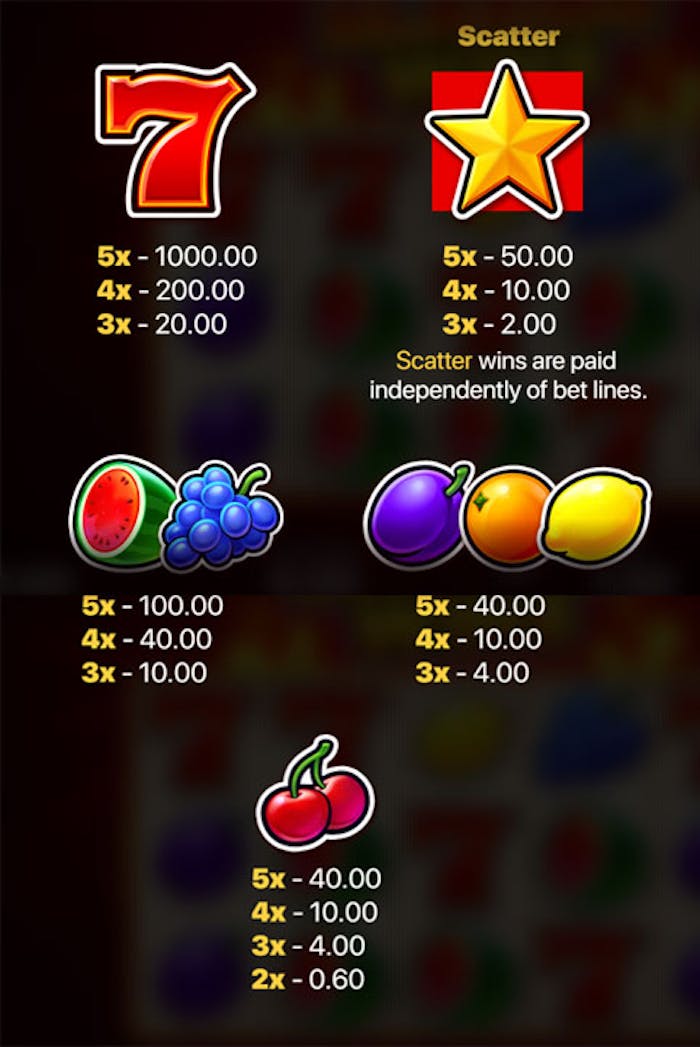 Valoarea simbolurilor Blazing Wins: 5 lines.