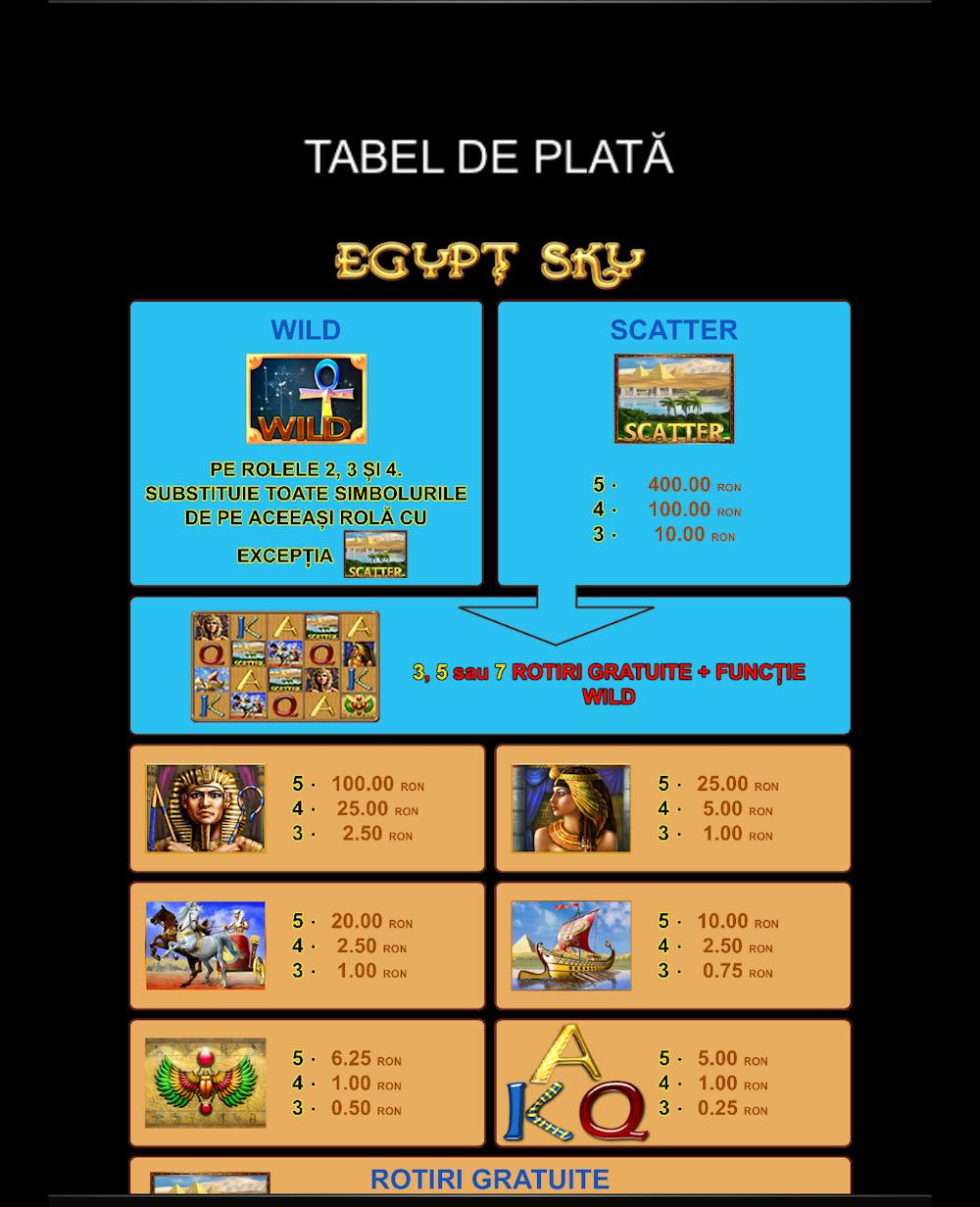 Tabel de plată la Egypt Sky.