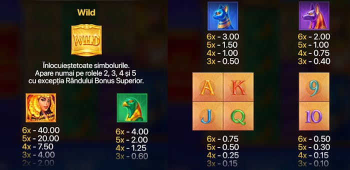 Valoarea simbolurilor la slotul Legend of Cleopatra Megaways.