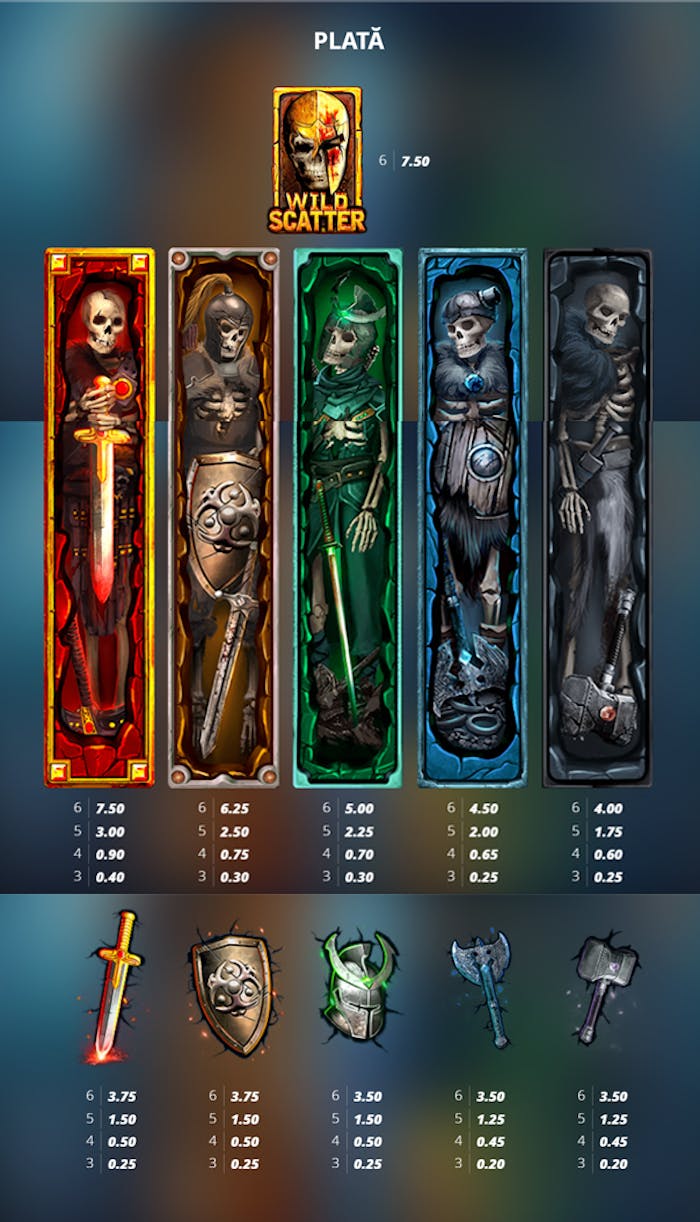 simboluri Warrior Graveyard