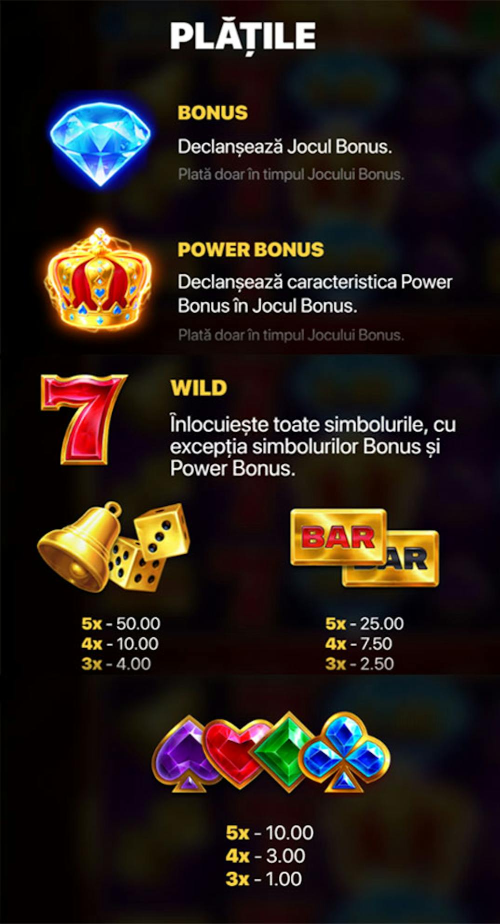 Detalii despre tabelul de plată și funcții bonus la Power Crown.