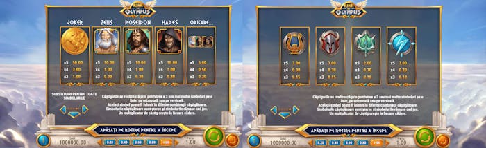 simboluri rise of olympus