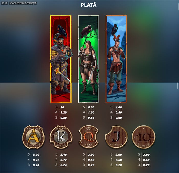 simboluri Barbarian Fury