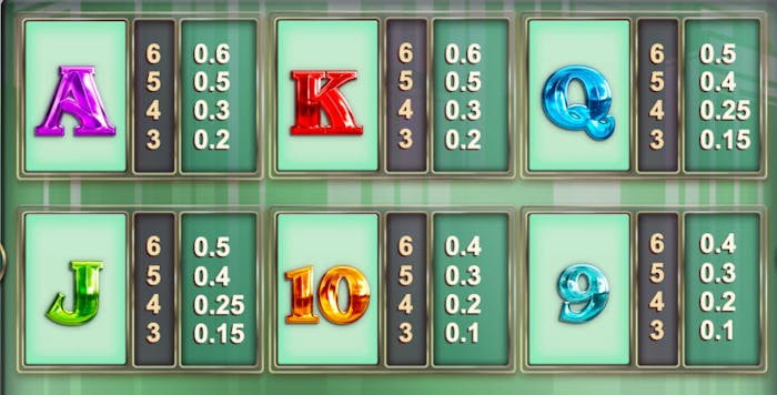 Plata simbolurilor mici la Monopoly Megaways.