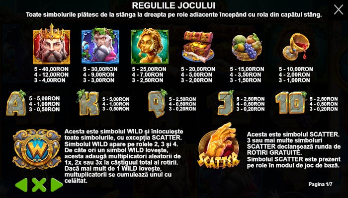 simboluri