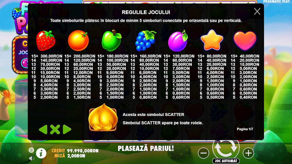 Valoarea simbolurilor slotului Fruit Party.