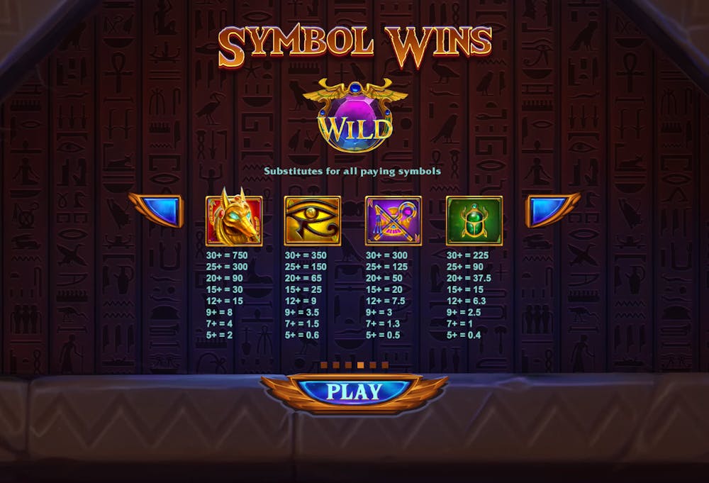 Valoare simbolurilor la Vault of Anubis.