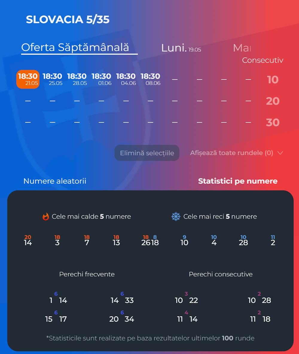 Slovacia keno 5/35 program săptămânal și numere calde și numere reci.