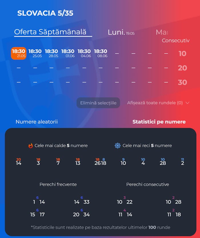 Slovacia keno 5/35 program săptămânal și numere calde și numere reci.