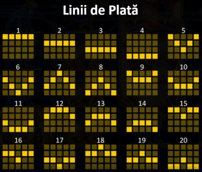 Modul în care se formează câștigurile pe rolele de plată din Solar Queen.