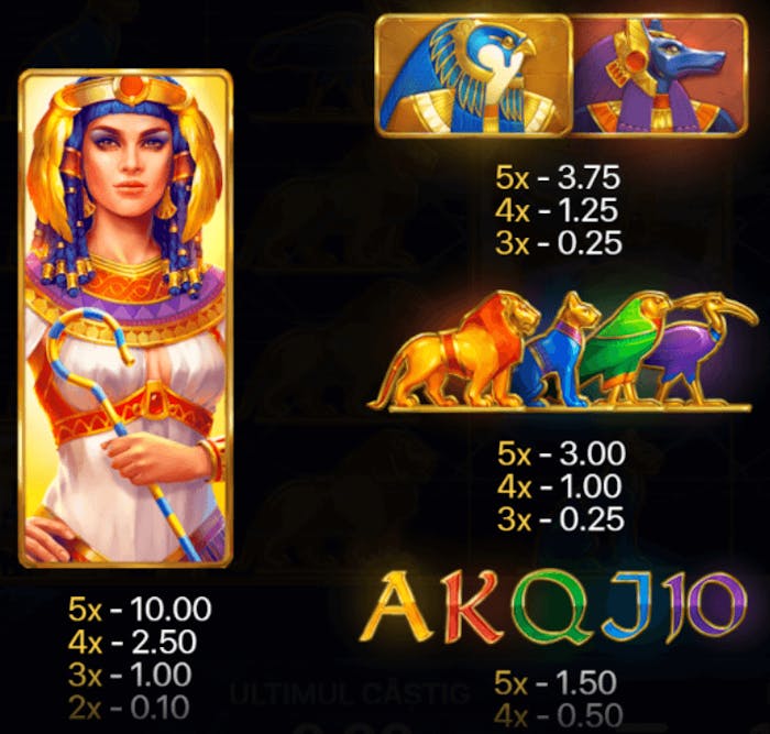 Exemplu de plată pentru cele mai bune simboluri din jocul Solar Queen.