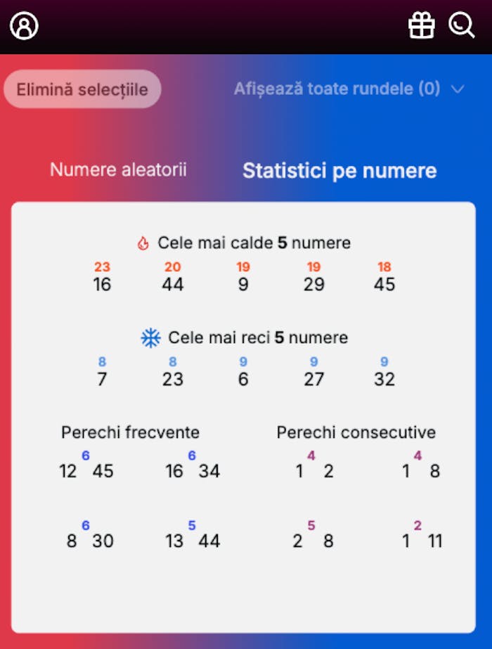 Statistici pe numere Loto Croația 6/45.