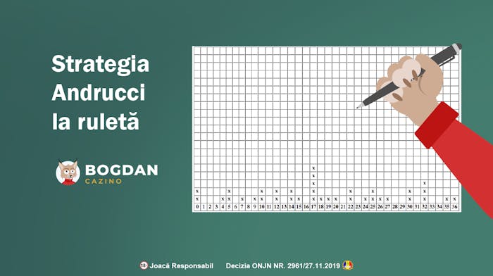 Cum se aplică strategia Andrucci la ruletă
