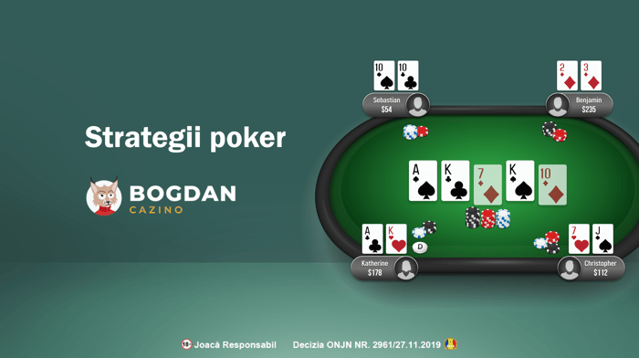 Poker strategie – Cele mai bune metode și cum le aplici