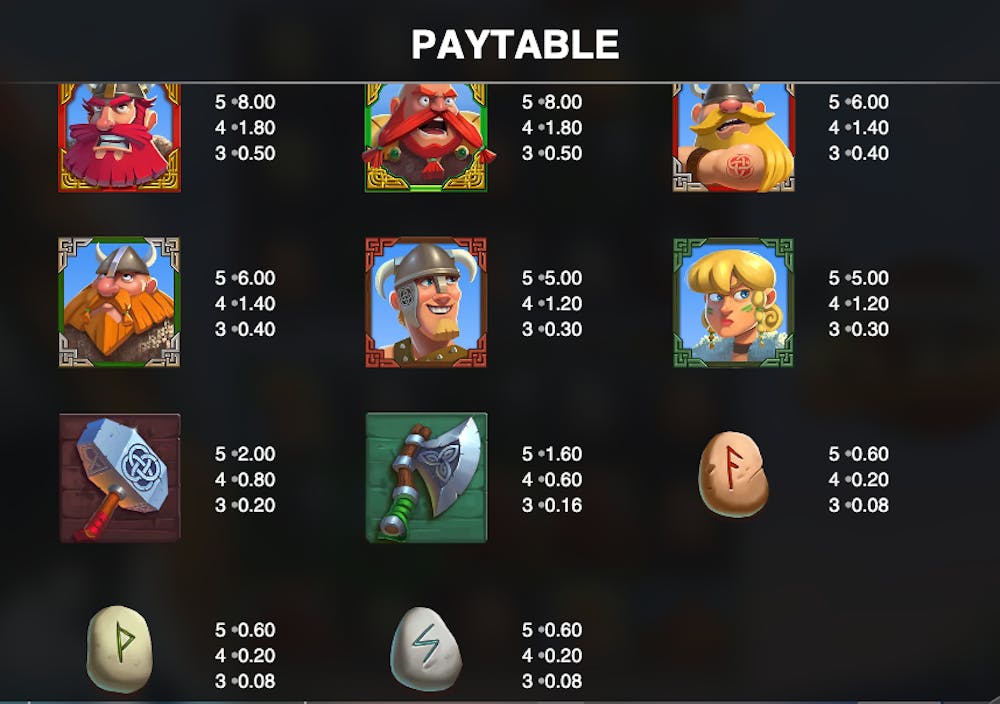 Plata simboluri la Viking Clash. 