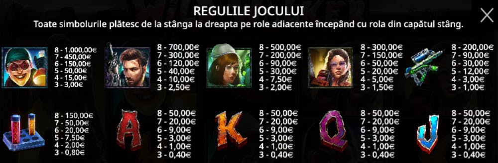 Tabelul de plata la slotul Wild Walker.
