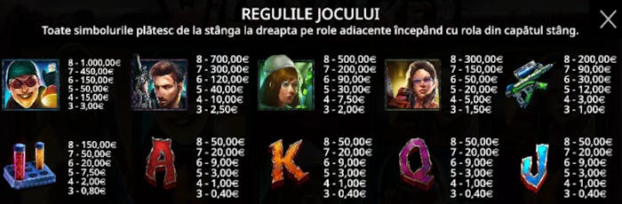 Tabelul de plata la slotul Wild Walker.