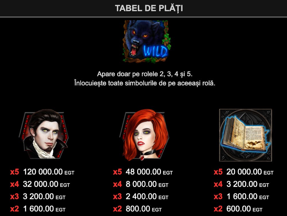 Cele mai mari simboluri de la Vampire Night Clover Chance.
