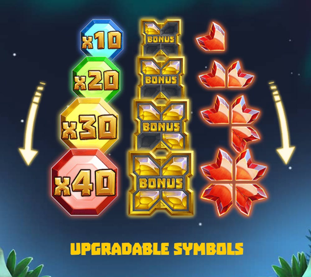 Funcția Upgrade Symbol îți aduce multiplicatori atractivi la Kluster Krystals Megaclusters.