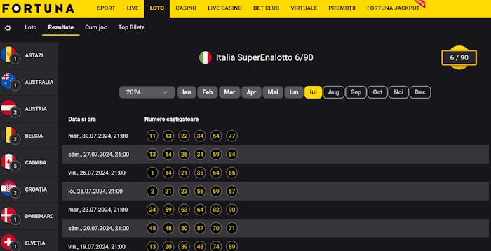 Verifică rezultatele la extragerile loto din fiecare zi
