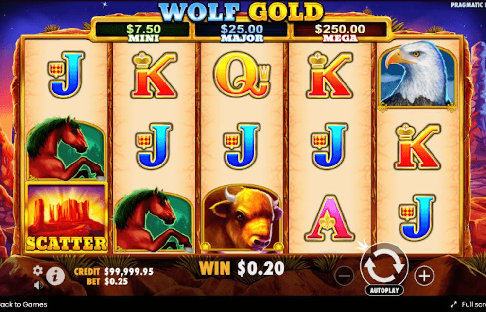Wolf Gold: Informații și detalii logo
