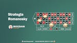 Strategia Romanosky bet aplicată la ruletă și jocuri de casino