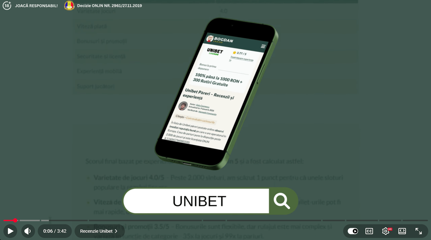 Analiză video și recenzie Unibet completă